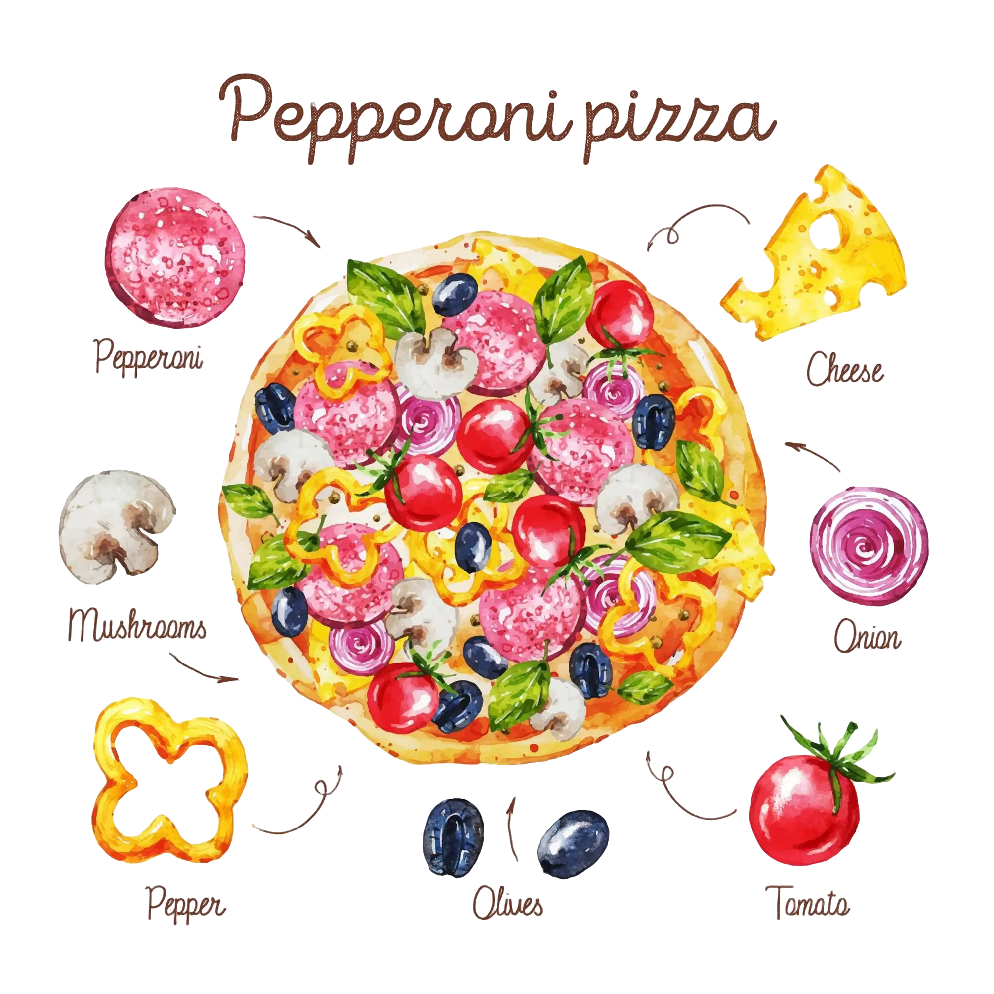 Pizza